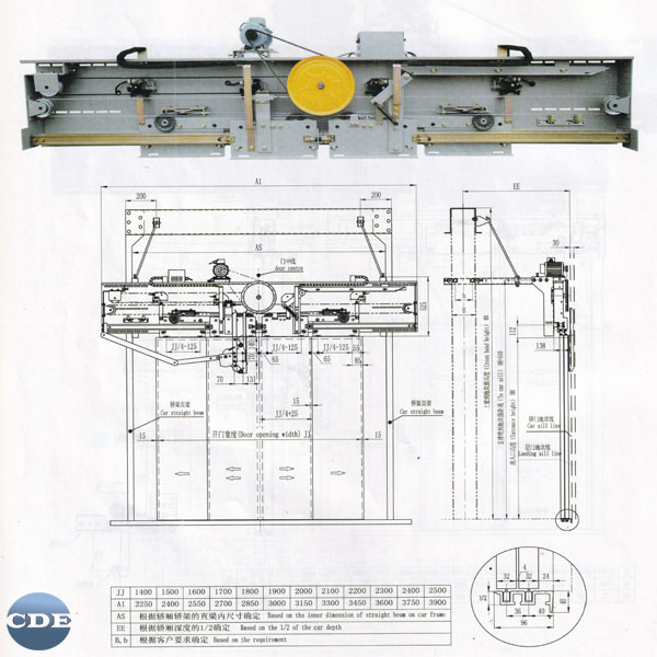 Bộ truyền động cửa 4 cánh